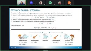 3. Управление криптографическими ключами