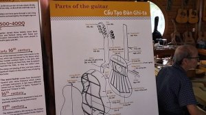 Гитары в Нячанге (Вьетнам)