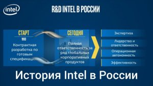 История Intel в России