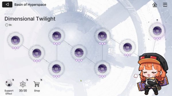CZN ⬥ Dimensional Twilight ⬥ 5-й сезон
