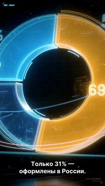 МАРКЕТПЛЕЙСЫ НАЧНУТ БЛОКИРОВАТЬ ТОВАРЫ ИЗ-ЗА СЕРТИФИКАТОВ ЕАЭС? смотреть онлайн