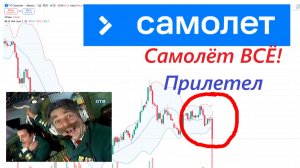 ⚡️САМОЛЁТ ВСЁ - прилетел. Минус 6% и помощь от государства ► ЧТО с акциями застройщиков