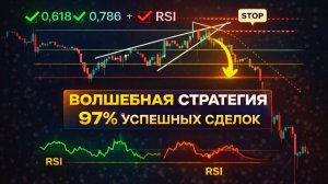 ⚪️ Волшебная стратегия трейдинга: 97% успешных сделок по тренду