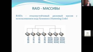 Непреднамеренное искажение информации