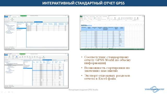 Девятков_В_В_Экономико-математические модели управления_Лекция 3 смотреть онлайн