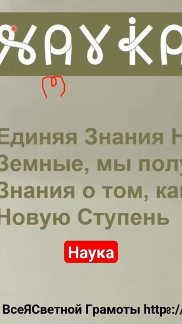 Наука. ВсеЯСветная Грамота смотреть онлайн