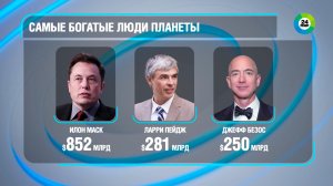 Илон Маск стал первым в истории человеком с состоянием больше $800 млрд