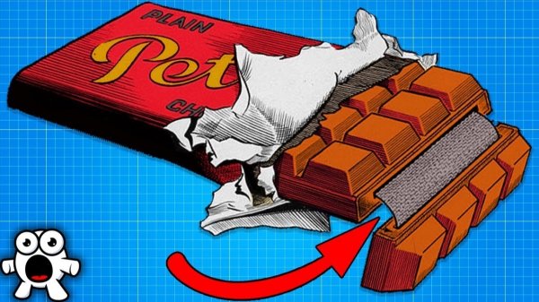 Удивительные Шпионские Устройства Из Прошлого