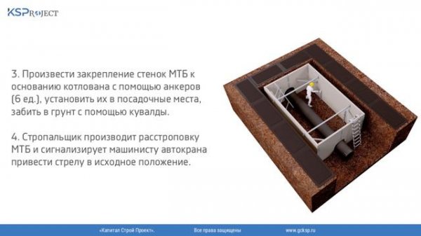 Видеоинструкция МТБ