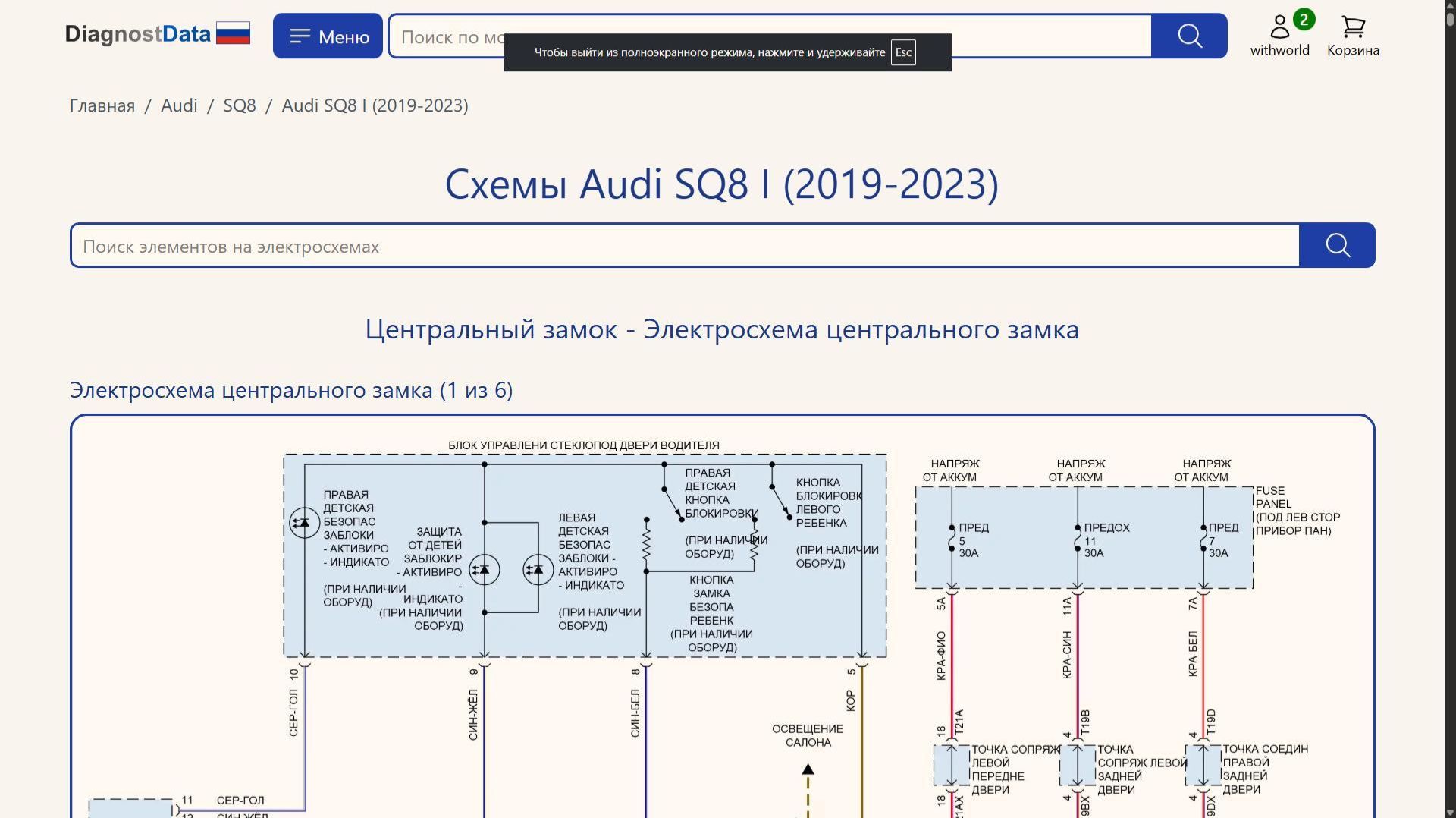 Схемы Audi SQ8 I (2019-2023)