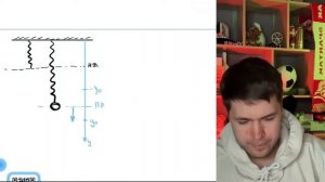 В первой серии опытов исследуют малые колебания груза на нити некоторой длины. Затем этот - №37127