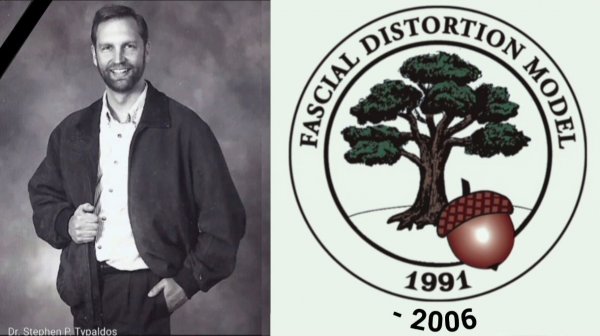 FDM в 2006г. (резюме)