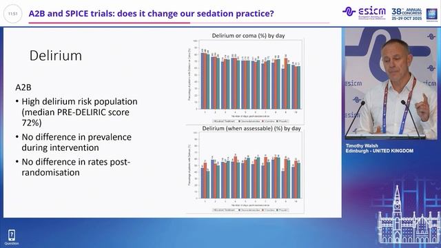 A2B and SPICE trials does it change our sedation practice Tim Walsh