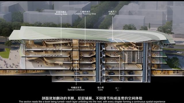 Район культуры залива Цяньтан, Zaha Hadid Architects