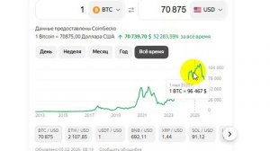 Прогнозы курса btc 2026-02-05 «jimmvista»