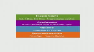 ЭЛЕКТРОконнект. Из чего формируется толщина печатной платы