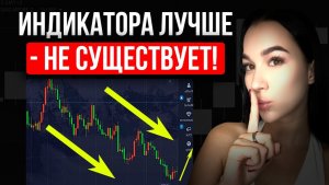 Я нашла ЛУЧШИЙ индикатор для ТРЕЙДИНГА