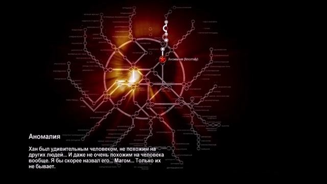 METRO 2033 игрофильм 1 часть смотреть онлайн