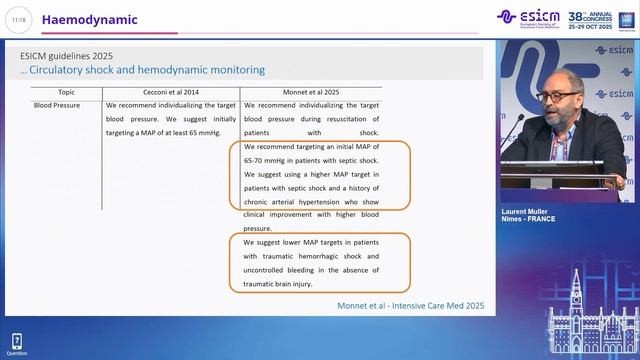 ICM Year in Review Haemodynamic Laurent Muller