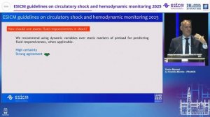 ESICM guidelines on circulatory shock and hemodynamic monitoring 2025 Xavier Monnet