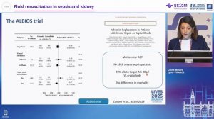 Fluid resuscitation in sepsis and kidney Celine Monard