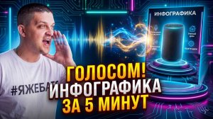Создаю инфографику ГОЛОСОМ! Самый легкий способ для Wildberries, OZON