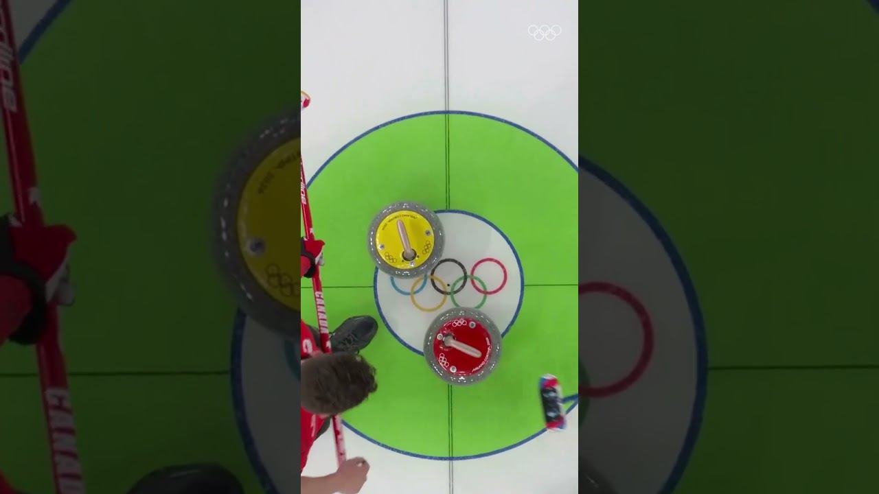 Measured Success For Czechia... But Canada Win Game! #MilanoCortina2026!