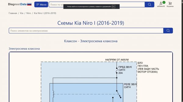 Схемы Kia Niro I (2016-2019)