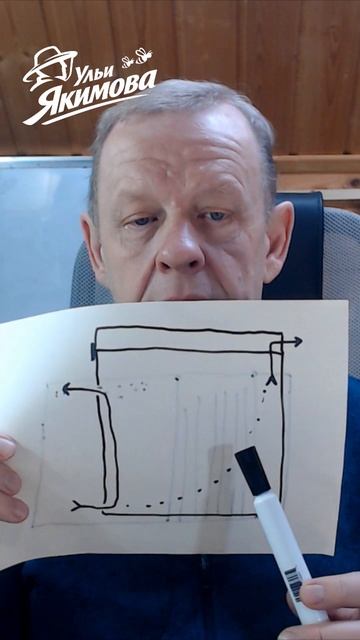 Зимняя вентиляция в ульях-лежаках Якимова смотреть онлайн