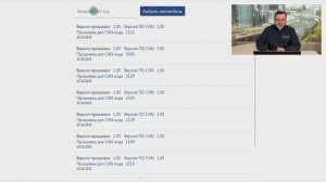 Обзор новой аппаратной платформы SCAN