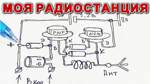 Схема самодельного Радиопередатчика ДВ диапазона Очень простая