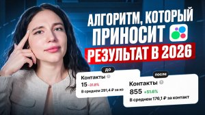 Дай Мне 15 Минут — И Я Удвою Твои Продажи на Авито