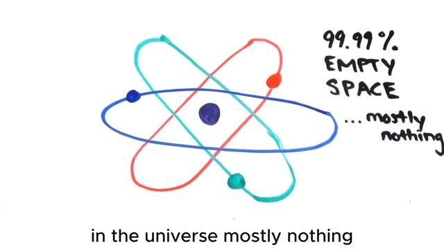 Amazing facts to blow your mind смотреть онлайн