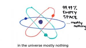 Amazing facts to blow your mind
