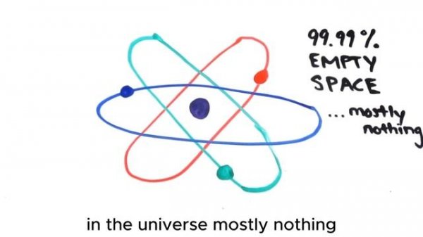 Amazing facts to blow your mind