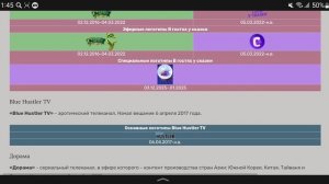 История логотипов телеканалов российских и украинских телесемейств/ V2