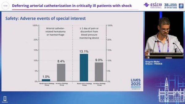 Deferring arterial catheterization in critically ill patients with shock Gregoire Muller
