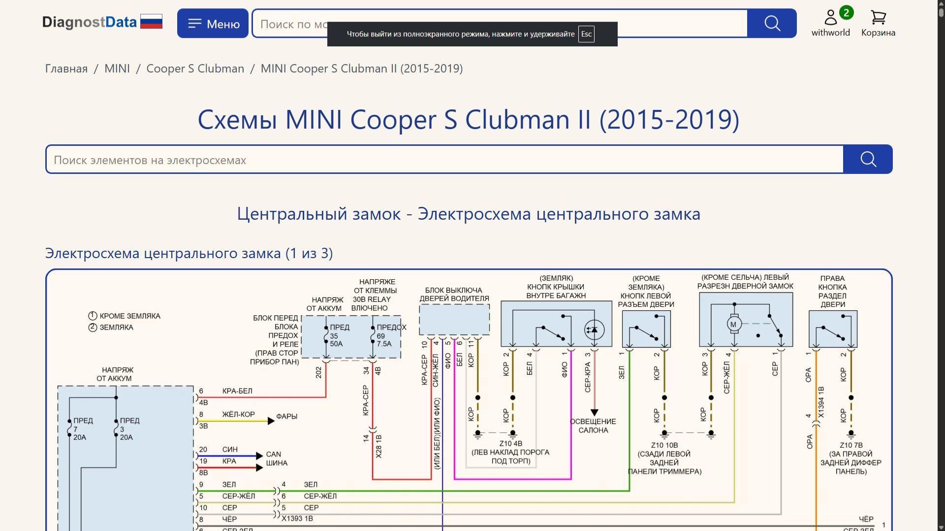 Схемы MINI Cooper S Clubman II (2015-2019)