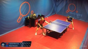 Мастерсы - Фильчев С. vs Никулин И. - 04.02.2026
