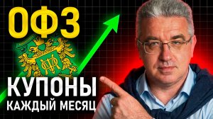 ТОП-6 облигаций в 2026: самый надежный ежемесячный доход