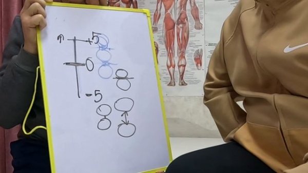 5.02
Реабилитационный зал Ашота. Анапа.
