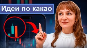 Обзор на какао (CCH6) на 06.02