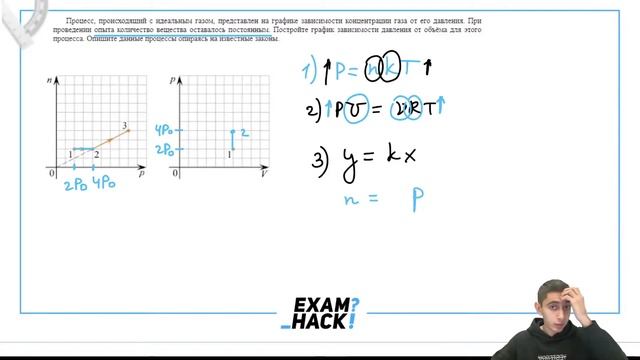 Процесс, происходящий с идеальным газом, представлен на графике зависимости концентрации - №29143 смотреть онлайн