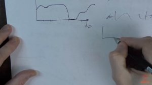 Что такое ДЕЦИБЕЛ  #1  Линейная и логарифмическая шкала.