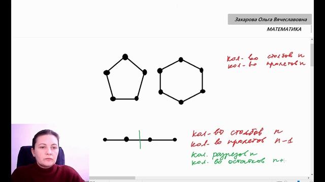 Заборы: столбы, пролеты. Применение на практике