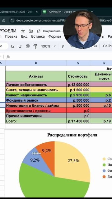 Как вам портфель врача?