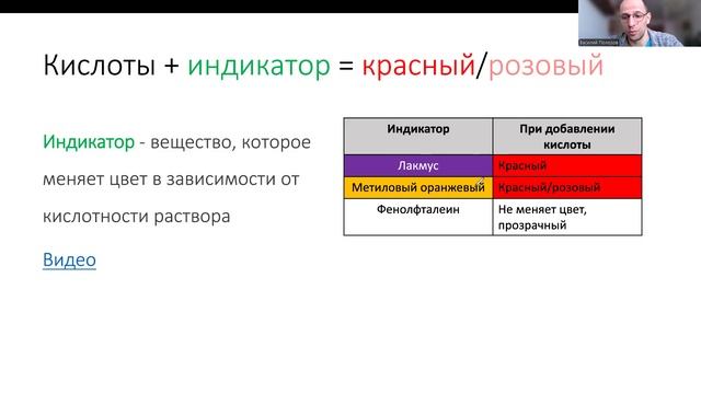 Индикаторы с кислотами огэ егэ смотреть онлайн