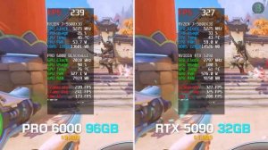 730 241 рублей PRO 6000 BLACKWELL vs 153 674 рублей RTX 5090 | Тест в 15 играх | 4K