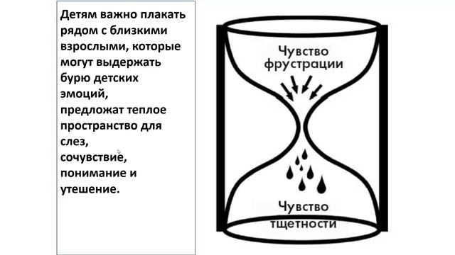 😁Причины непослушания - Эмоции. Татьяна Терентьева - ЦСО Кедр