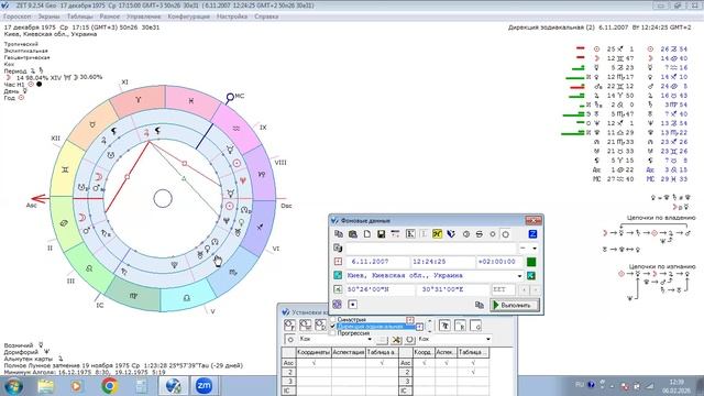 Дирекции в астрологии